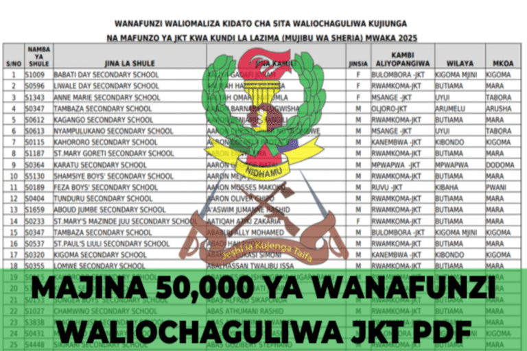 Majina ya waliochaguliwa kujiunga na jkt 2025